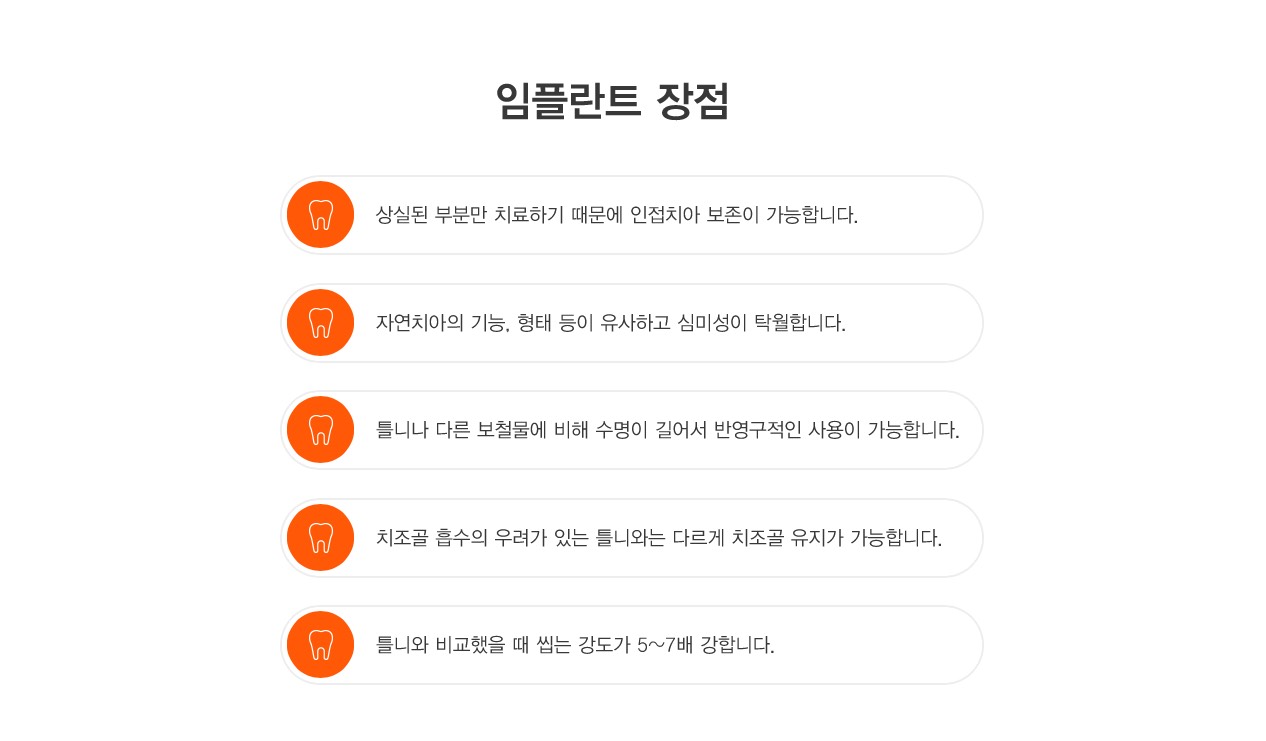 상실된 부분만 치료하기 때문에 인접치아 보존이 가능합니다.자연치아의 기능, 형태 등이 유사하고 심미성이 탁월합니다.
                    틀니나 다른 보철물에 비해 수명이 길어서 반영구적인 사용이 가능합니다. 치조골 흡수의 우려가 있는 틀니와는 다르게 치조골 유지가 가능합니다.
                    틀니와 비교했을 때 씹는 강도가 5~7배 강합니다.